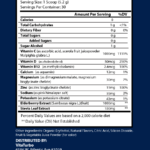 ingredients
