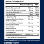 ingredients(bottle)